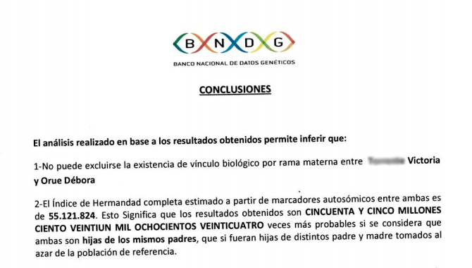 Llegó el informe de CoNaDI: HERMANAS COMPLETAS